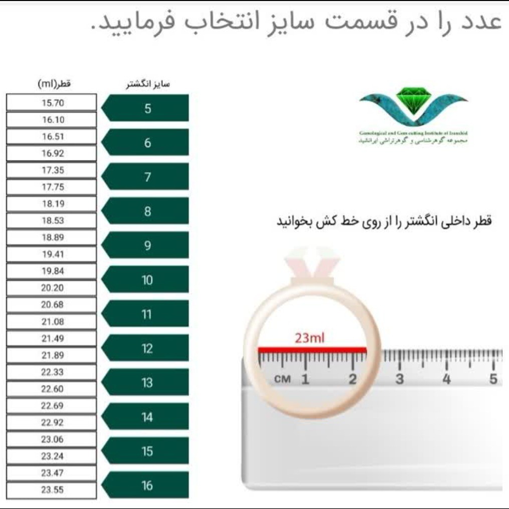 انگشتر ژوپینگ طرح طلا