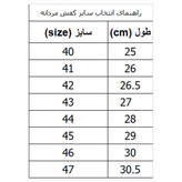 کفش نایک مردانه مشکی سبز (باکیفیت)