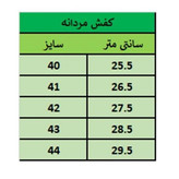 (اقساط 12 ماهه) کفش مردانه بندی مدل سورن شرانگ رنگ مشکی ارسال رایگان پرفرووش