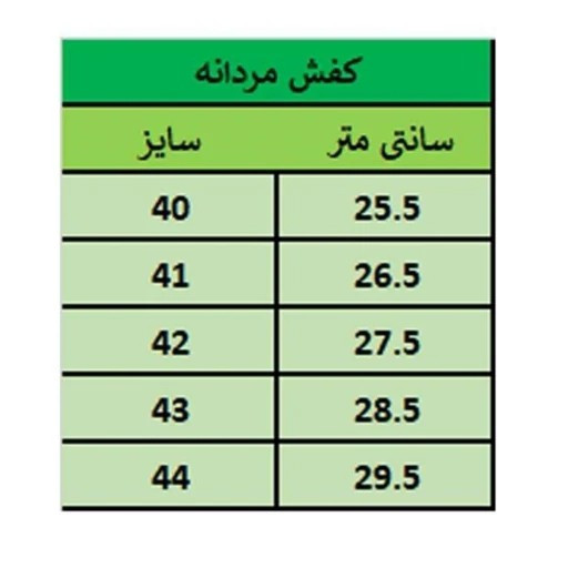 (اقساط 12 ماهه) کفش مردانه بندی مدل سورن شرانگ رنگ مشکی ارسال رایگان پرفرووش