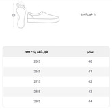 کفش مردانه رسمی مدل سبلان بندی مشکی پرفروش باحداقل سود (پس کرایه)