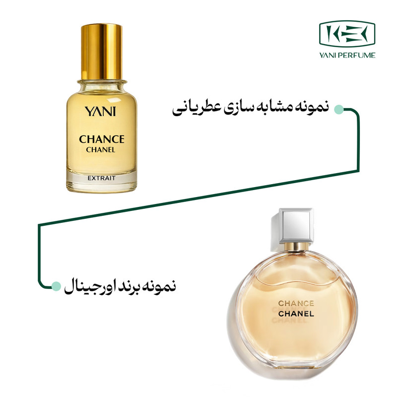 عطر شنل چنس با رایحه معتدل حجم 50 میلی لیتر از برند عطریانی