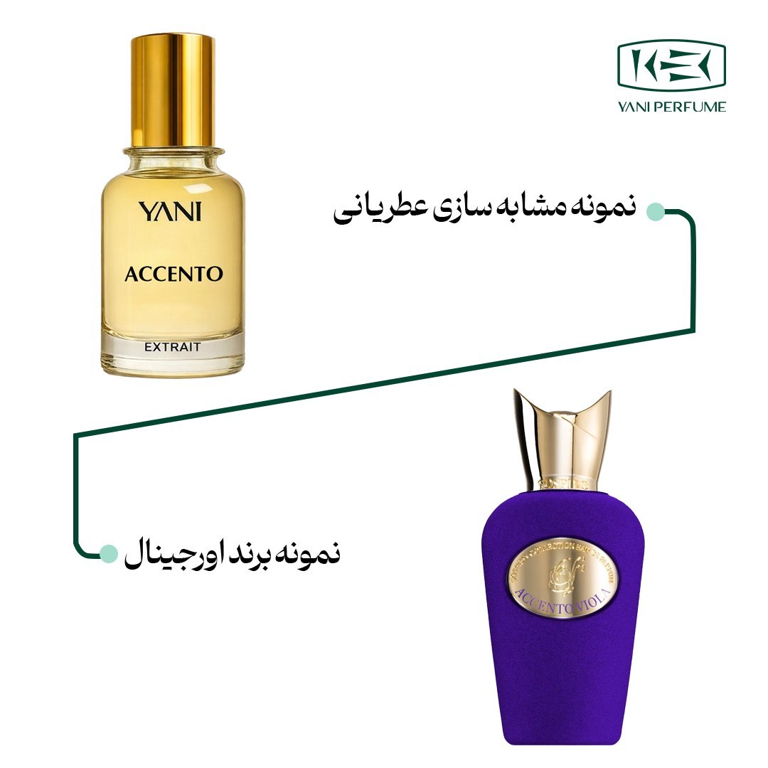 عطر اکسنتو با رایحه خنک حجم 50 میل اکسترادپرفیوم از برند عطریانی